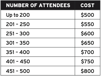 FSN Prices