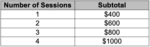 Science Demo Prices